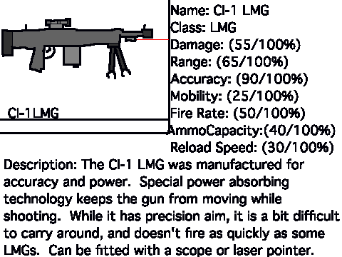 Gun Contest