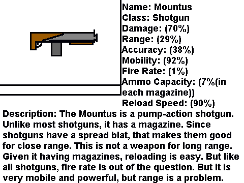 Gun_Contest(3)