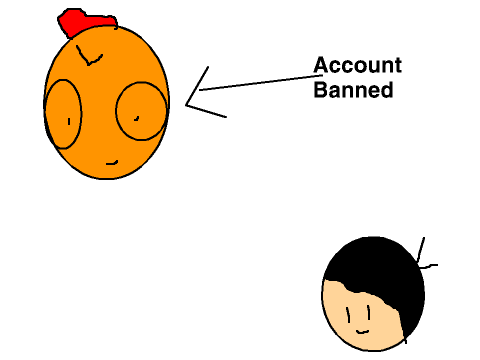 universalhboALT's reaction if his account was banned