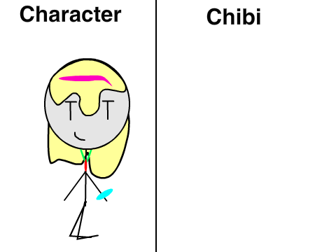 Give me a character and I'll chibi-fy it! remix