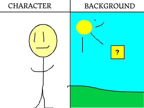 Give me your character and I'll make a background for it remix