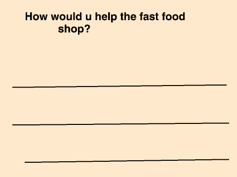 Application Form For Eshal'S Fast Food Shop :) remix