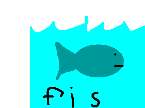 fis