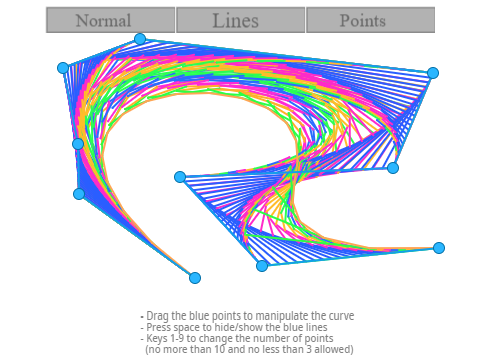 Bezier Curve