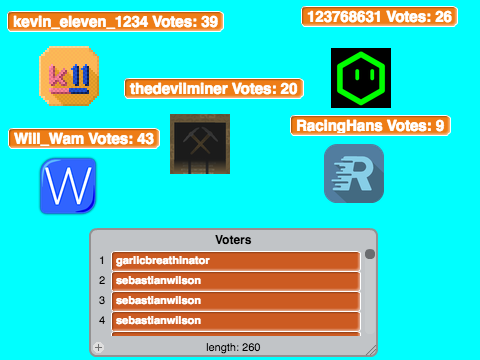 Favorite Scratcher Vote