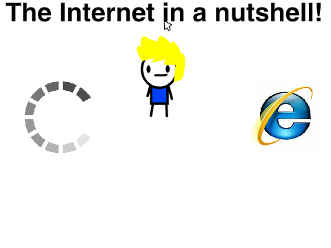 Internet in a nutshell