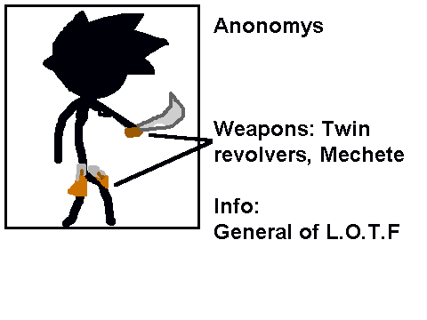 Anonomys for L.O.T.F