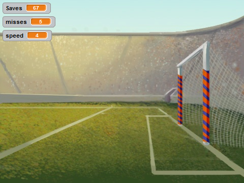 Penalty Shootout!!!