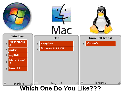 Which_OS_do_you_like_best[1][2][1][47]