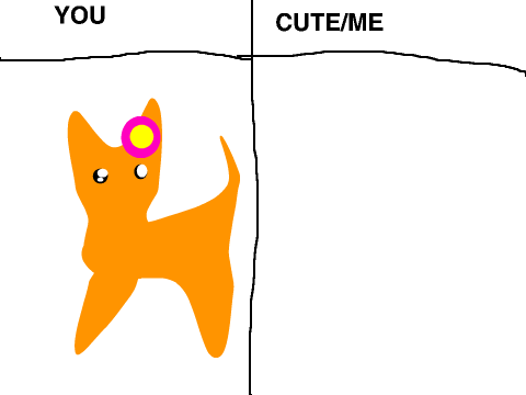 Give me your OC and i'll make them cute in my style! remix