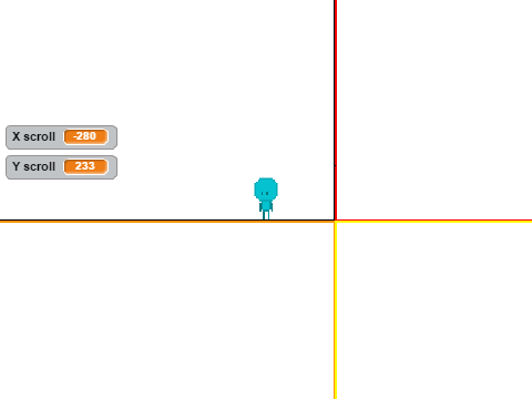 big scroller for pixel games (WIP) remix