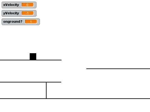 Simple Platformer Physics Engine