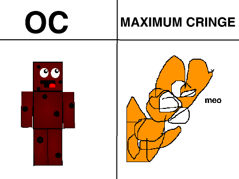 Give me your OC and I will draw it in the cringiest way possible remix