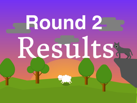 Round 2 Results