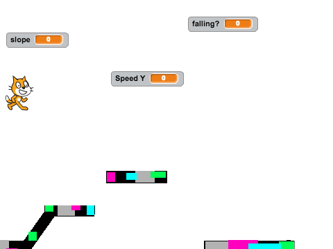 Cat Game thing