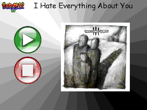 I Hate Everything About You