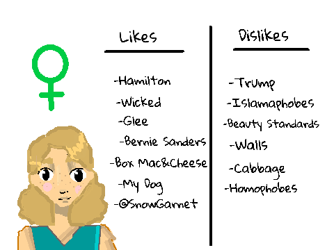 Intro to me