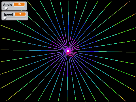 Spiraliser