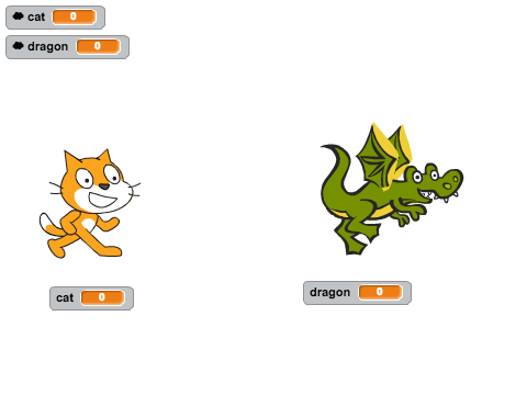 dragon or cat E1