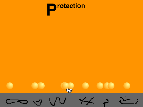 Protection