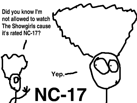 Movie Ratings