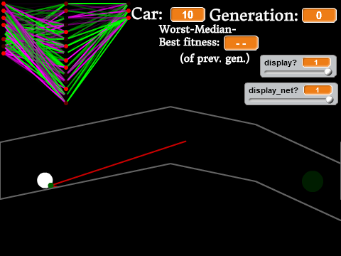 Self-Driving Cars