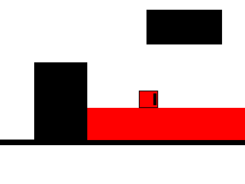 How to make a scrolling platformer