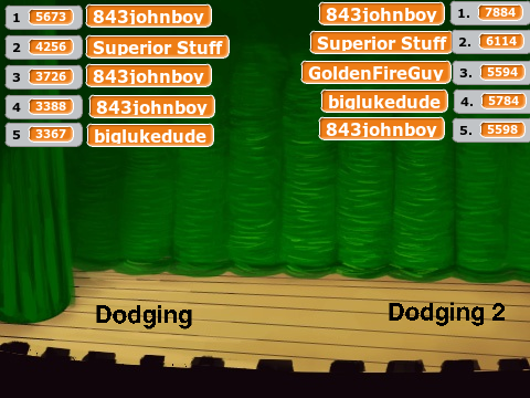 High scores (dodging)