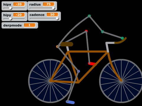 Bicyclist Simulation Unlimited