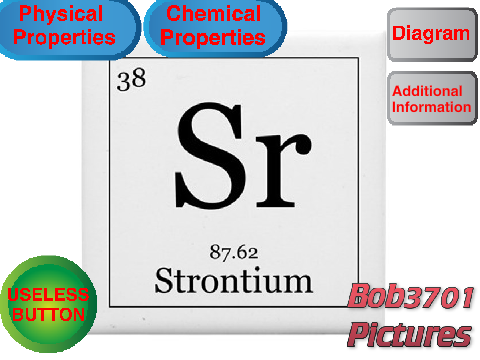 Stronium-Element Interactive