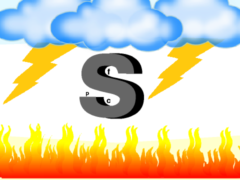 LOGO for: @sfcp remix