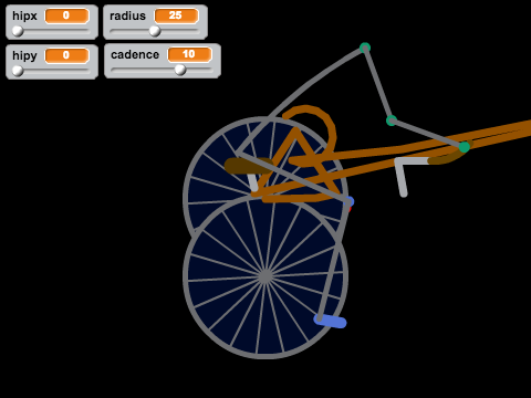 Bicyclist Simulation (100% Pen) remix