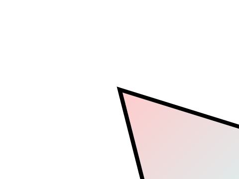 Testing - Rotation Center