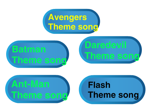 Superhero music