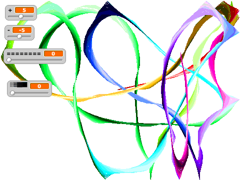 Ribbon art