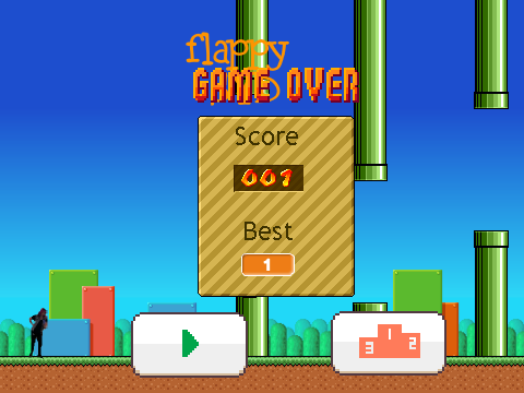 Flappy Syd for Riles