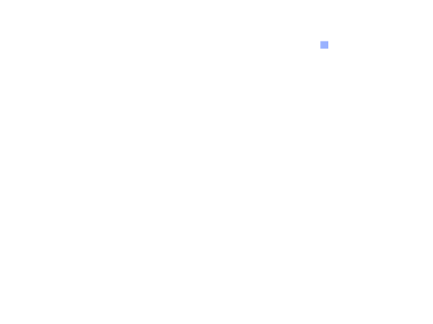 snaketest