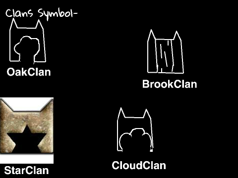 The Three Clans RP Clan Symbols