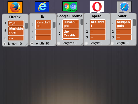 Add your name to your favorite web browser (MB)