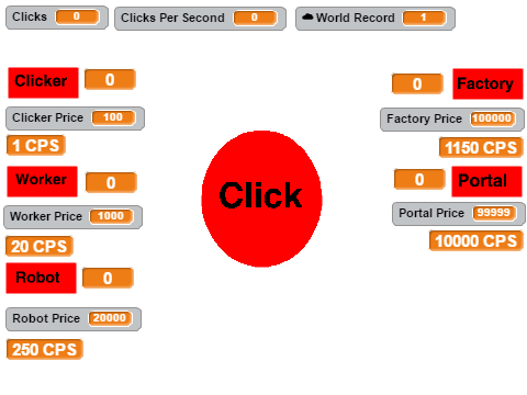 Clicker