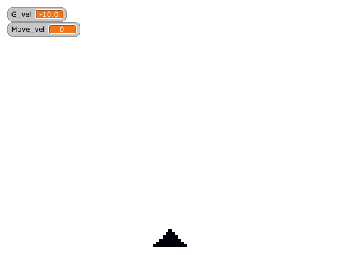 easy gravity