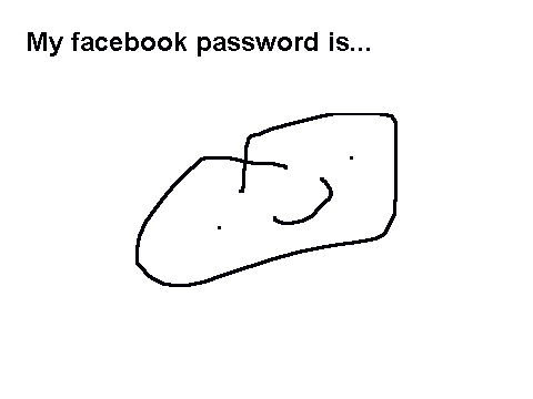 My Facebook Password