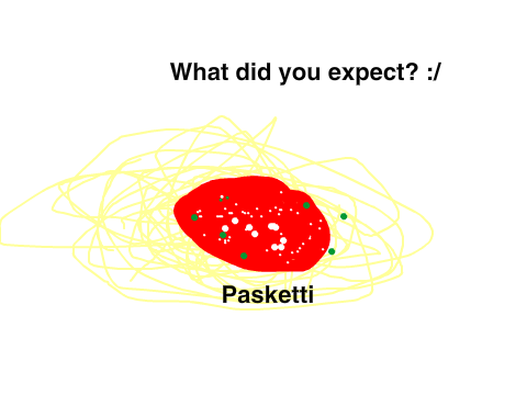 Paskett.io