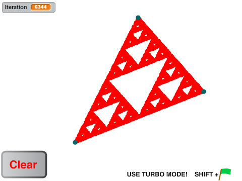 Automatic Sierpinski Filler