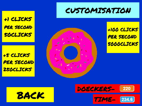 DONUT CLICKER