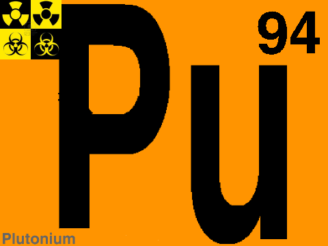Plutonium (Pu)