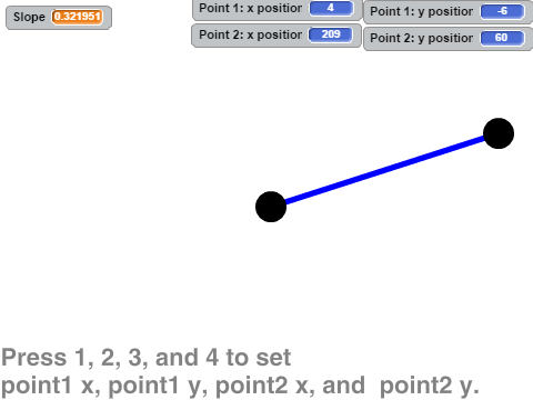 Slope Solver