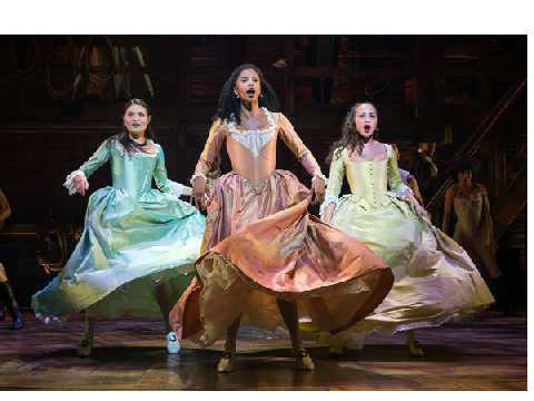 Hamilton-Schuyler Sisters