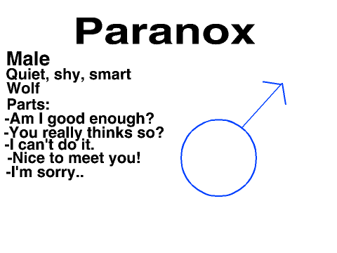 Paranox Audition