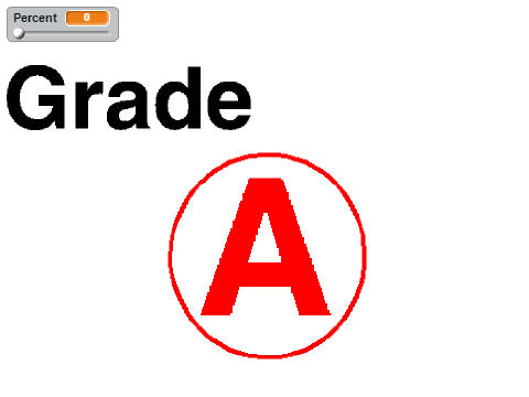 Let Me Tell You Your Letter Grade - Lucas Matla